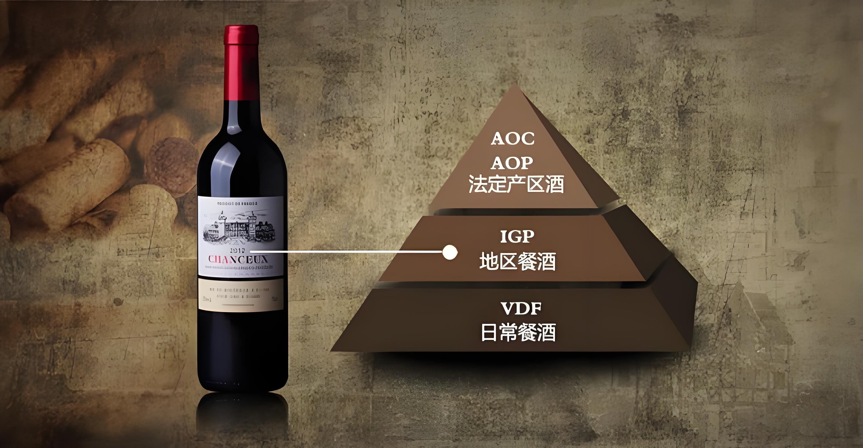 产区代表单瓶 500ml